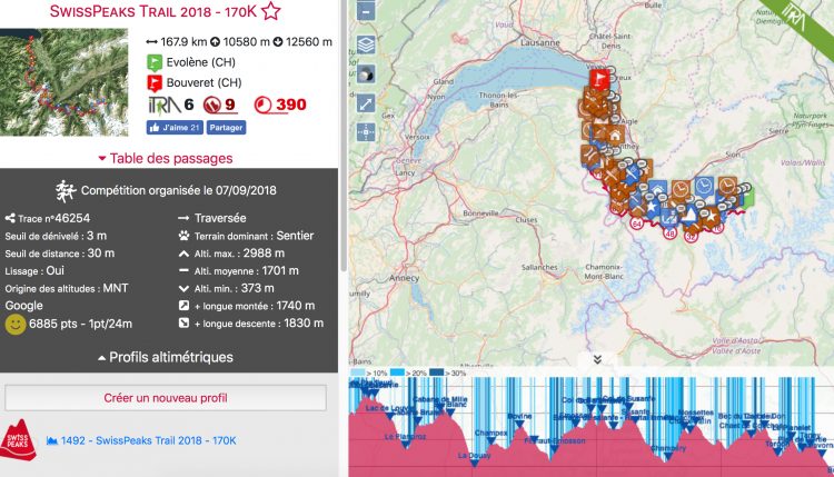 Swiss Peaks Trail - 2018 - profilo e traccia da https://tracedetrail.fr/fr/trace/trace/46254